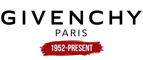 givenchy logo 2019|Givenchy logo meaning.